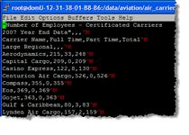 AWS Public Data Sets Screenshot