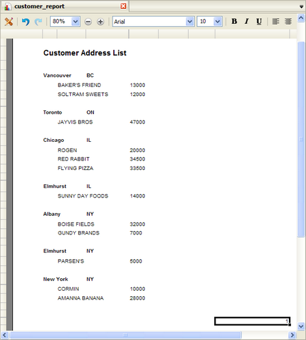 report_layout