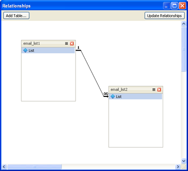 Screenshot - Relationship Manager